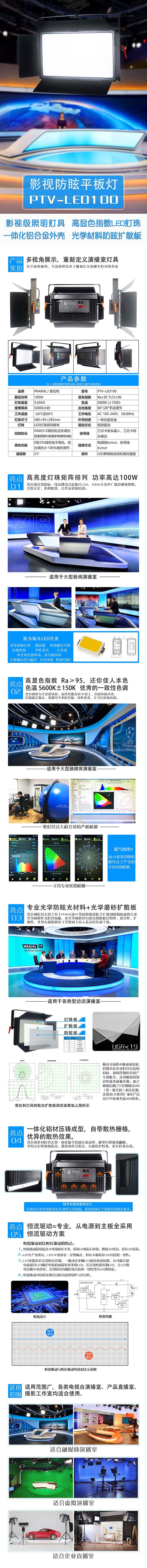 LED防眩灯