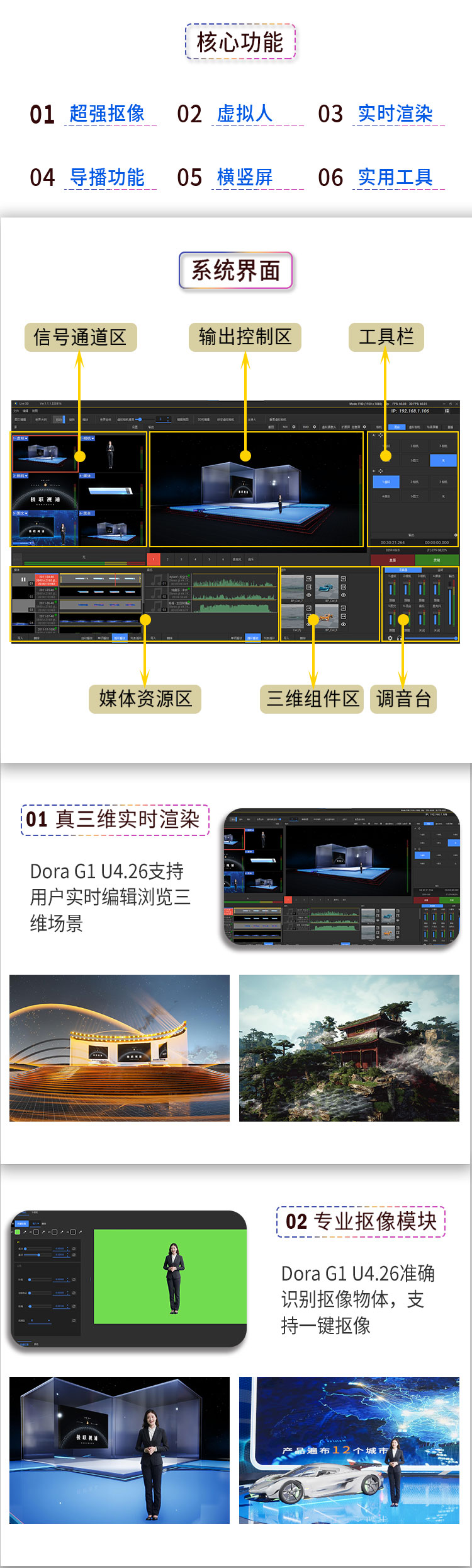 专业演播室系统Dora G1 U4.26