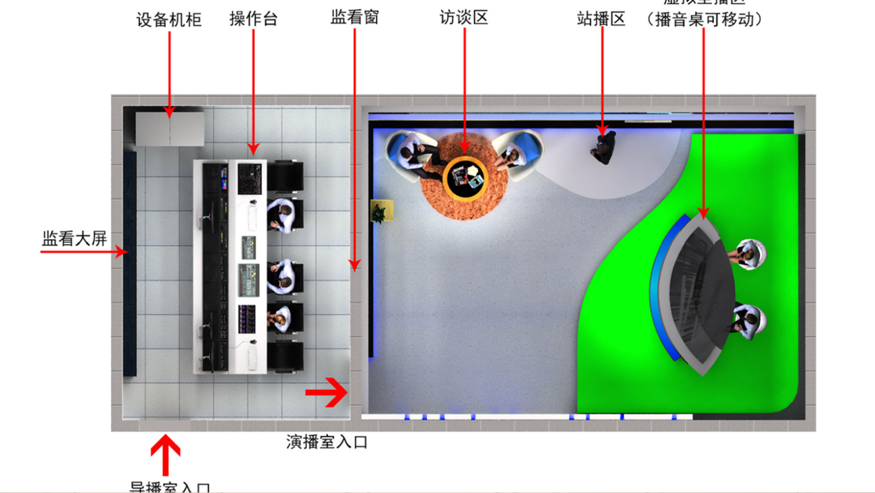 某融媒体演播室